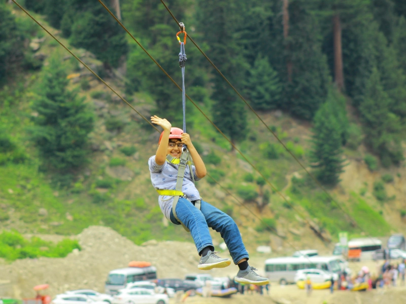 Activity image 1