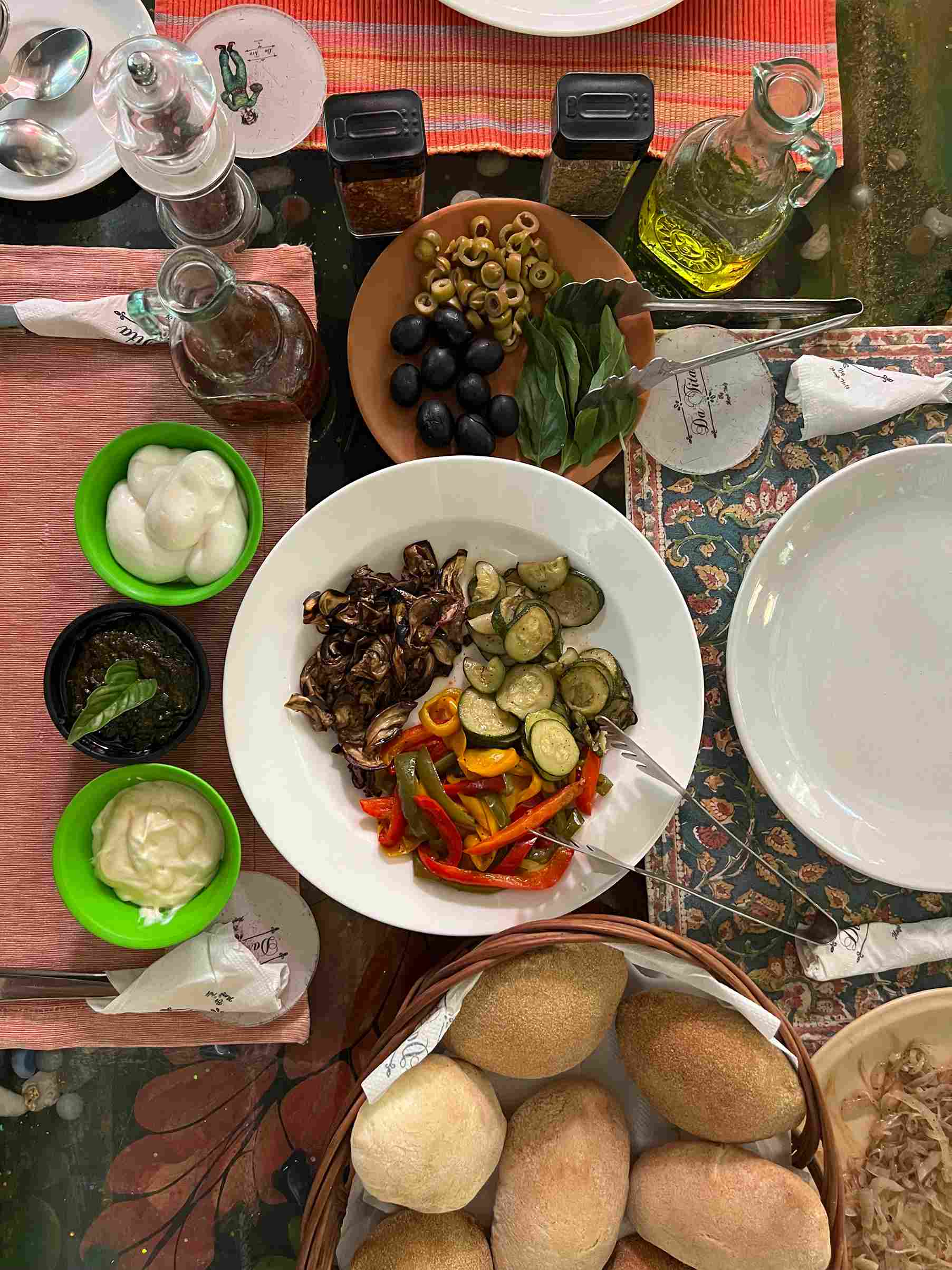 Activity image 5